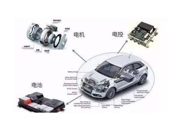 技術傳承與穩定擔當 解析新能源汽車為何仍依賴鉛蓄電池與電控系統