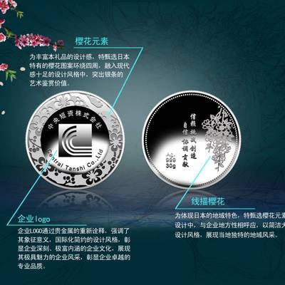 企業(yè)員工禮品定制 純金純銀紀念銀幣、紀念幣與徽章的尊貴策劃之道
